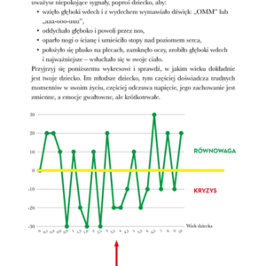 Redukowanie napięcia emocjonalnego u dziecka